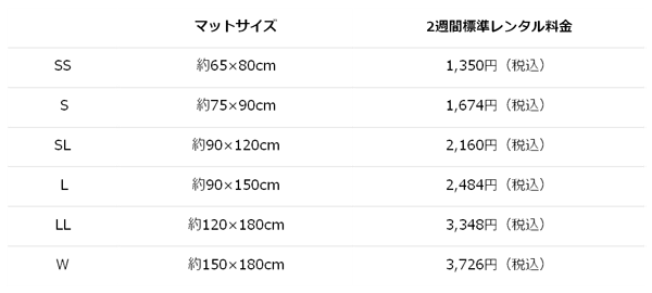 レギュラーサイズ